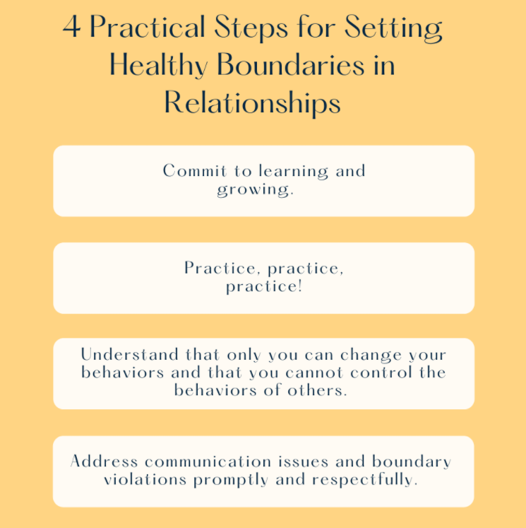 4 Practical Steps for Setting Healthy Boundaries in Relationships